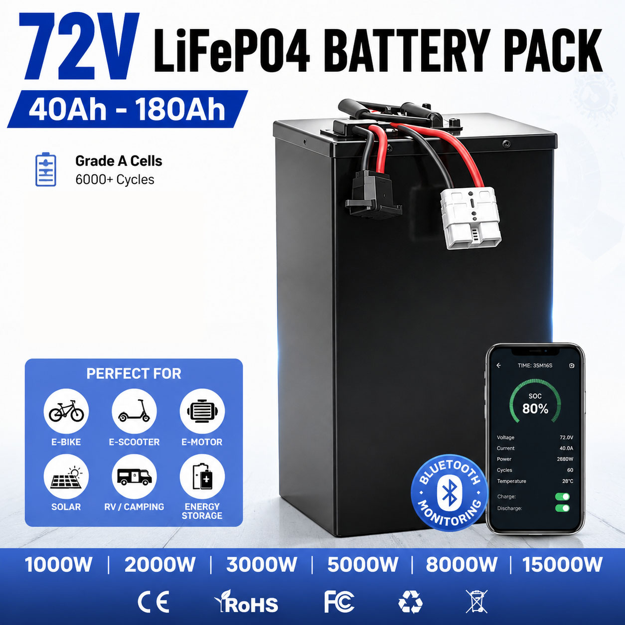 Bateria de lítio LifePO4 de 72 - 72V 60Ah Lifepo4 Battery Pack avaliação e preço